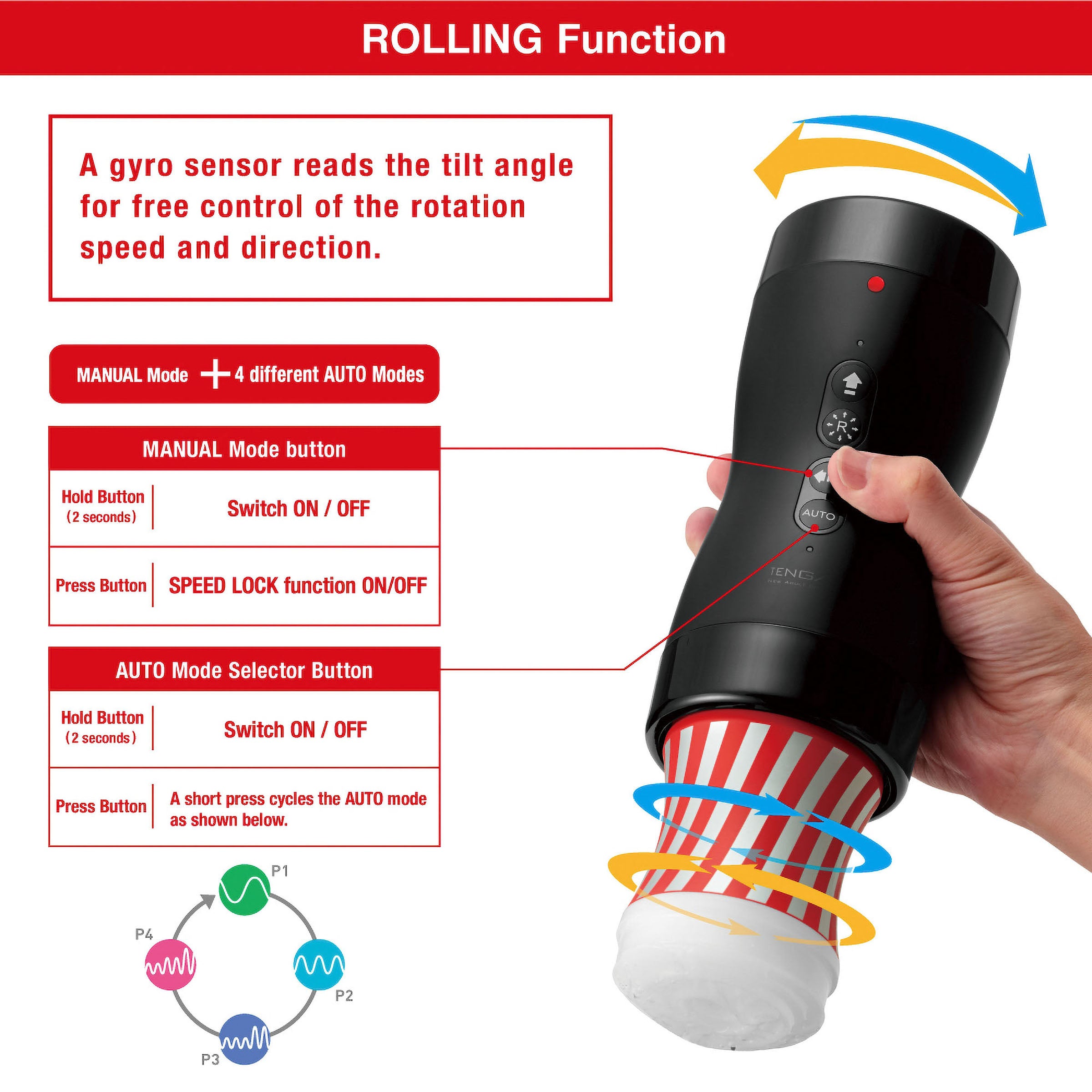 Vacuum Gyro Roller with Rolling Cup