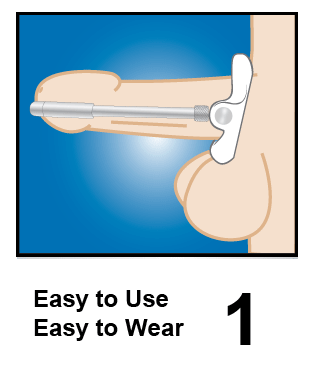 Size Matters Deluxe Penile Aide System