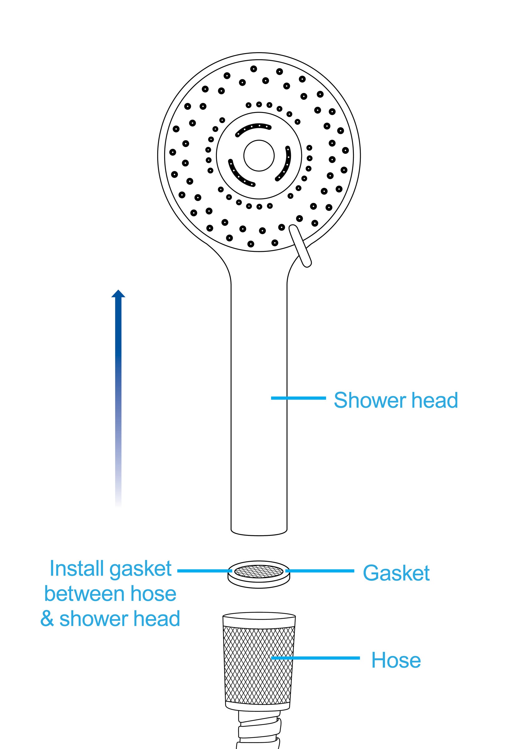 Shower Head with Silicone Enema Nozzle